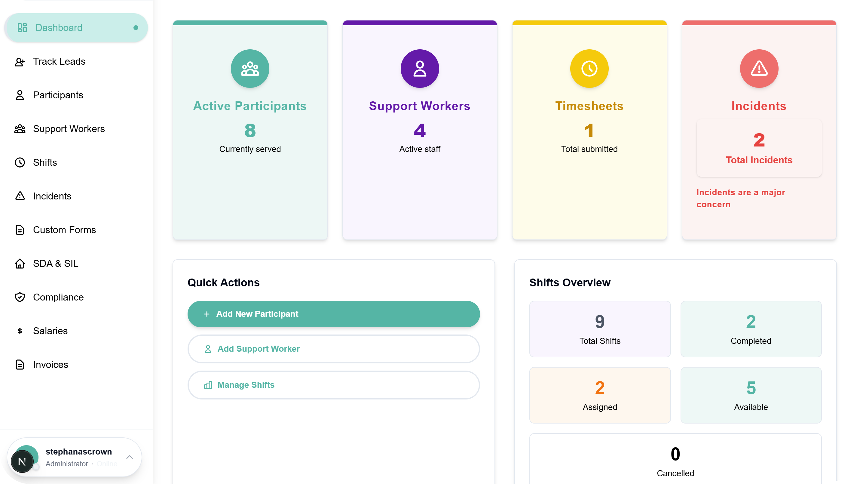 NDIS Management Dashboard